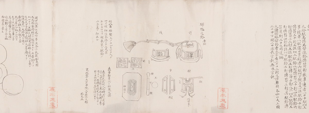 古物鈴之図|絵画|カテゴリー|朝日町歴史博物館