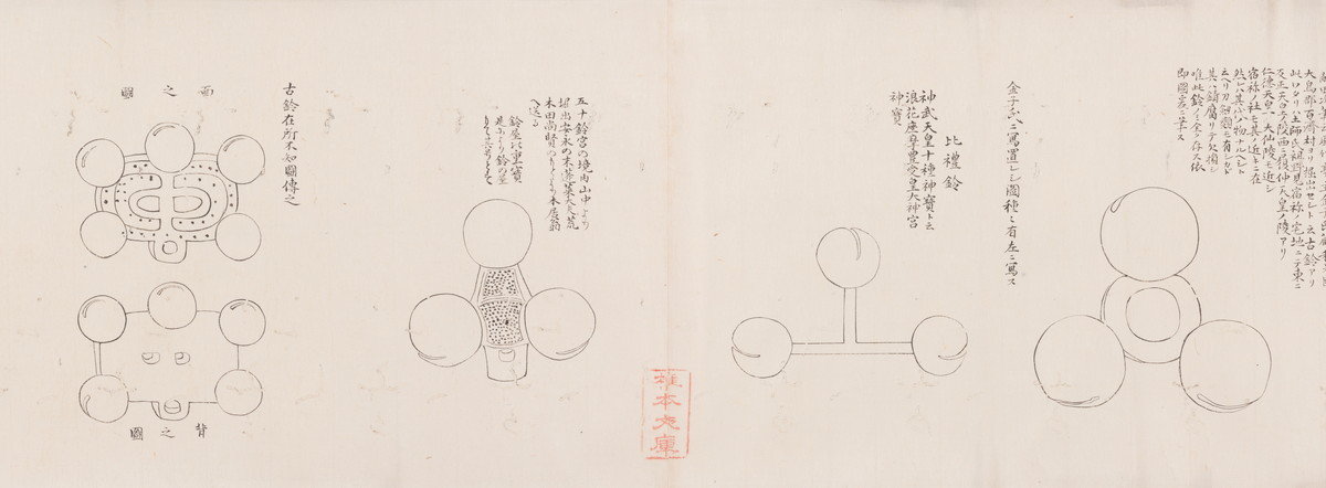古物鈴之図|絵画|カテゴリー|朝日町歴史博物館
